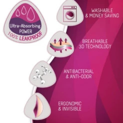 Cache Coeur Curve Breastfeeding Starter Kit -Black 23 Cache Coeur Curve Breastfeeding Starter Kit -Black -LittleNest Store 29 e269e57f 42da 4ed1 be38 32dd5bacc3fd