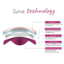 Cache Coeur Curve Breastfeeding Starter Kit -Black 22 Cache Coeur Curve Breastfeeding Starter Kit -Black -LittleNest Store 32 d92b0179 cbb3 43b1 ad28 8540004e5b2b