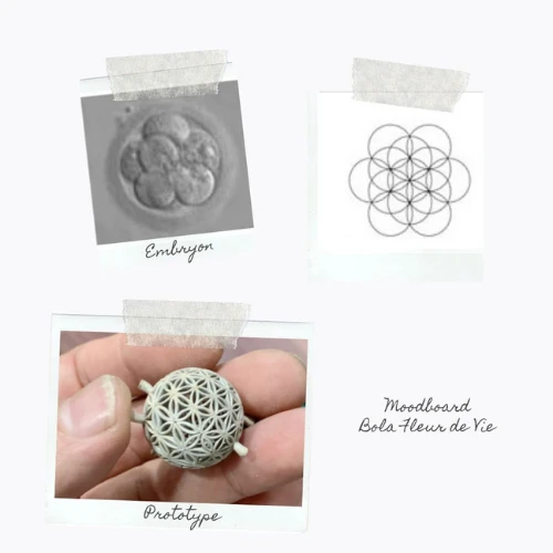 Flower Of Life Pregnancy Necklace On Cord - Silver 4 Flower Of Life Pregnancy Necklace On Cord - Silver - Image 2
