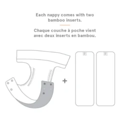 Pocket Nappy - Lines -LittleNest Store 71 76eb567c beee 4822 bda0 e120206e7a27