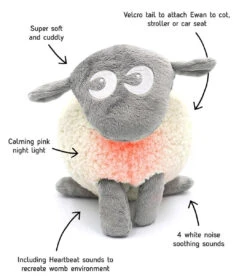 Ewan The Dream Sheep (Classic) - Baby Sleep Soother -LittleNest Store Grey Classic Ewan infographic a